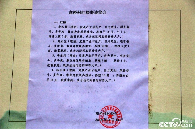 盡銳出戰(zhàn) 迎難而上 陜南脫貧攻堅(jiān)的18個(gè)瞬間 盡銳出戰(zhàn) 迎難而上 陜南脫貧攻堅(jiān)的18個(gè)瞬間