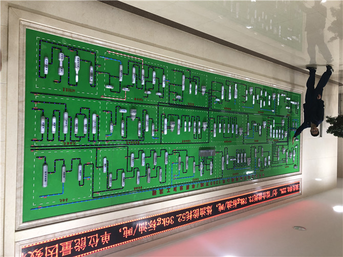 介紹石油加工工藝流程