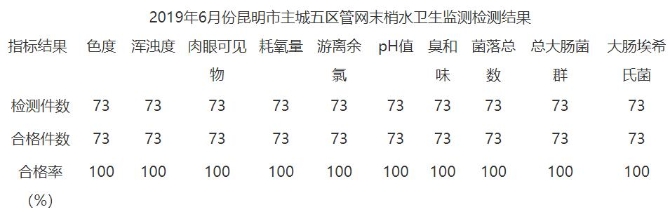QQ截圖20190715214916 QQ截圖20190715214916
