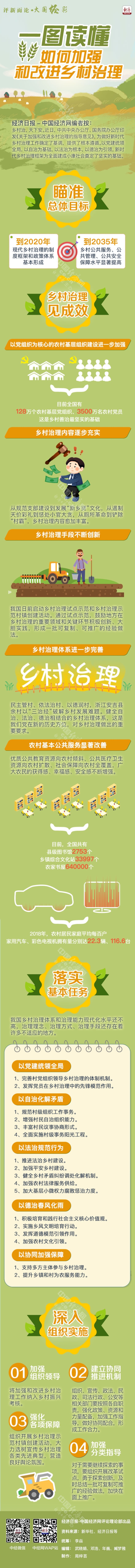 W020190716254373645179 W020190716254373645179