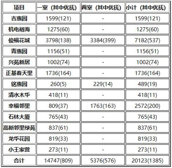 QQ截圖20190718184614