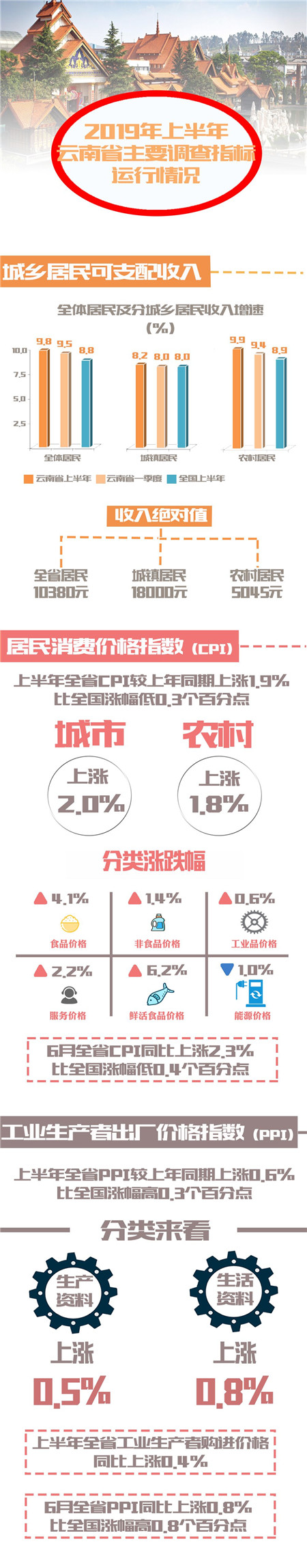 5d30553130da6 5d30553130da6