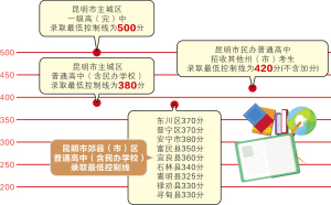 40311563471091375 40311563471091375