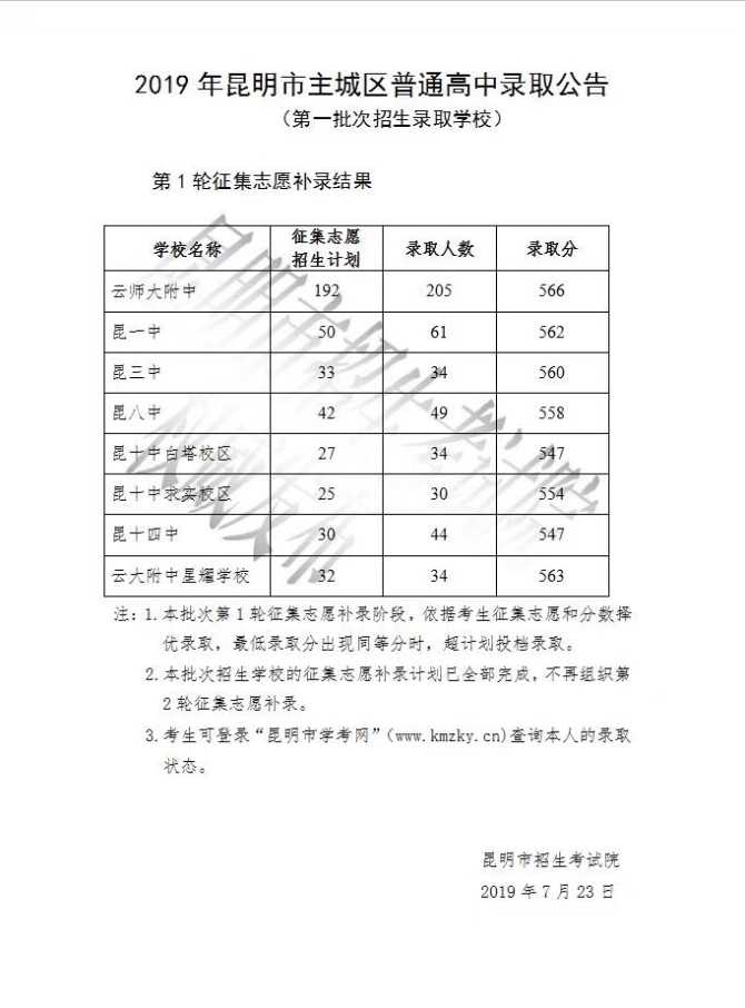 201907231459330J50ENn