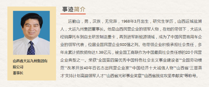 山西省“最美奮斗者”推薦人選