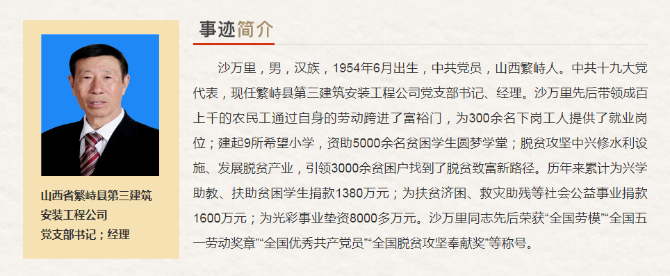 山西省“最美奮斗者”推薦人選