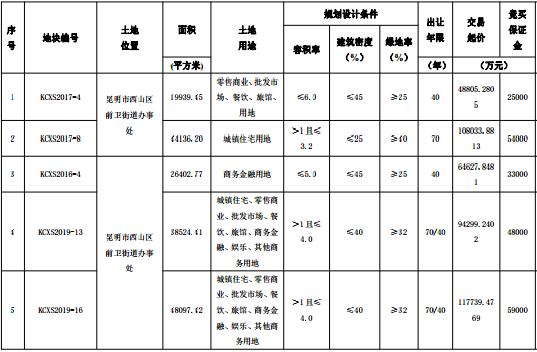 20190726165703_927 20190726165703_927