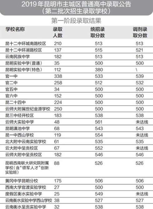 00300801078_812e9cbe