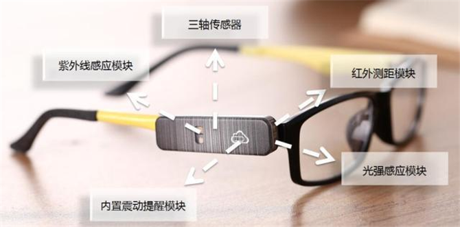 圖說:云夾 圖說:云夾