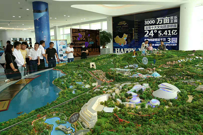 項目沙盤 項目沙盤