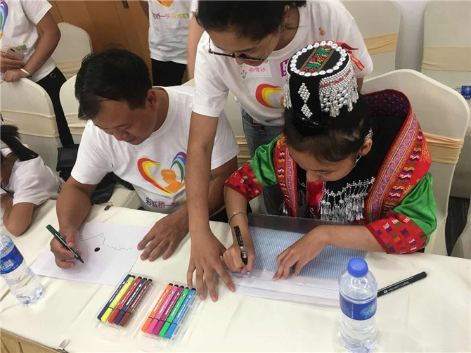 患兒和家長共同參加心理測試?yán)L畫