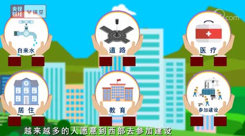 縮小地區(qū)經(jīng)濟(jì)發(fā)展差距 公共服務(wù)均等化很關(guān)鍵