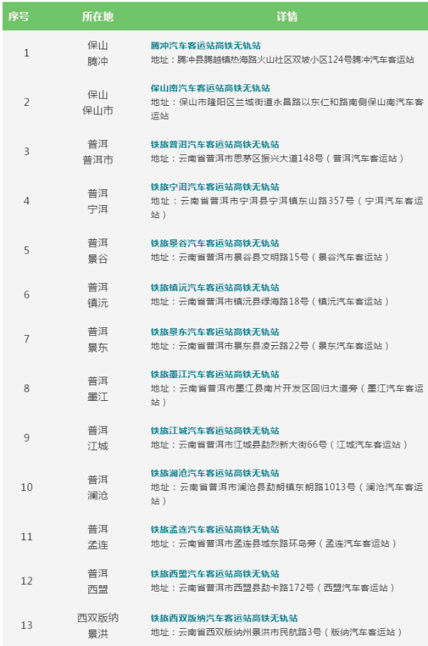 201908081513138UR1BPn 201908081513138UR1BPn