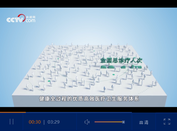 點(diǎn)擊查看視頻 點(diǎn)擊查看視頻