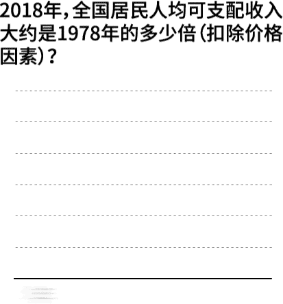 新中國70年| H5 我畫你猜：人民生活的變遷你有數(shù)嗎？