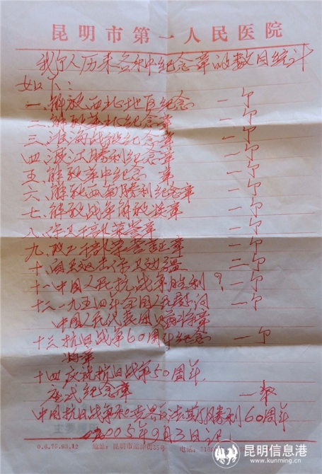 王廷玉親筆寫下曾經(jīng)獲過的榮譽 供圖 王廷玉親筆寫下曾經(jīng)獲過的榮譽 供圖