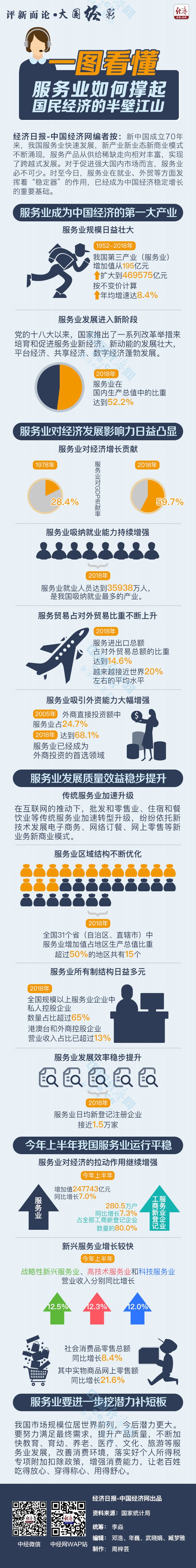 W020190820345747744494