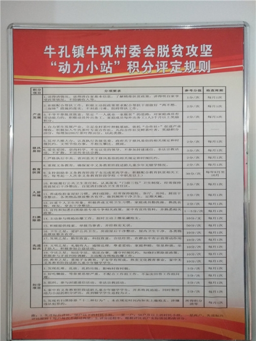 牛鞏村“動力小站”積分評定規(guī)則。記者江楓 攝(1)