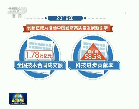 2019082720030015170 2019082720030015170