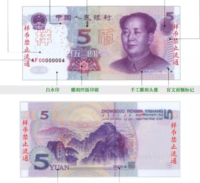 我能想到最浪漫的事，就是和你逛遍人民幣上的風景