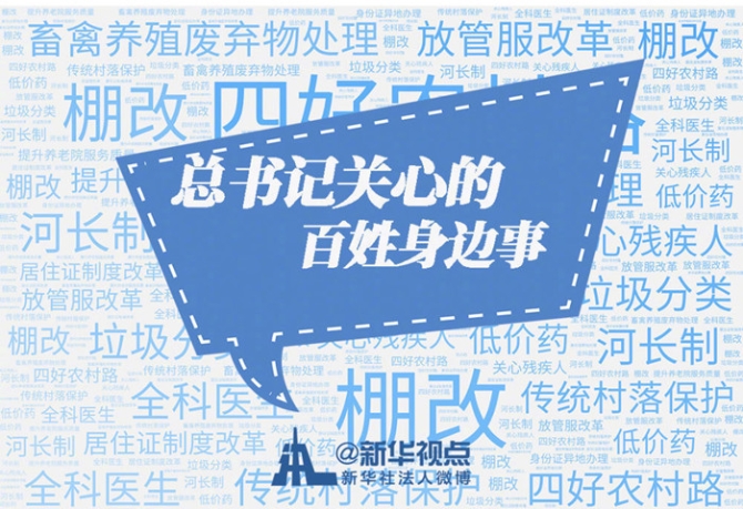 總書記關(guān)心的這些與你密切相關(guān)的事 都有了新消息