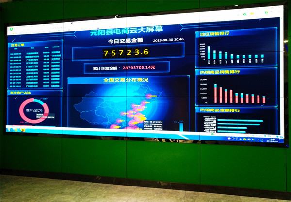 元陽縣電商云大屏幕實時數(shù)據(jù)。記者江楓 攝