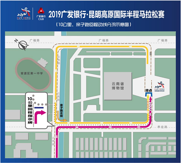 親子跑道示意圖 親子跑道示意圖