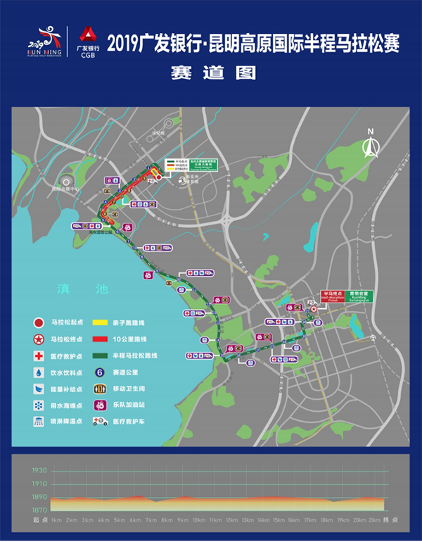 賽道總示意圖 賽道總示意圖