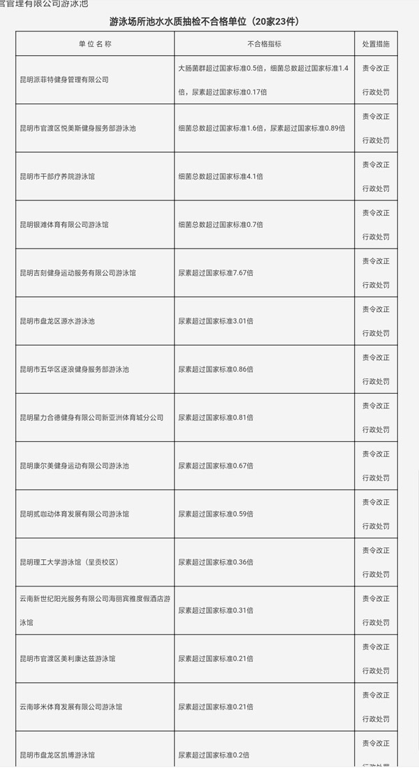 Screenshot_2019-09-09-18-03-57-44 Screenshot_2019-09-09-18-03-57-44