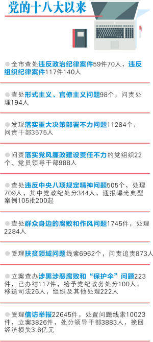 47211568052282338 47211568052282338