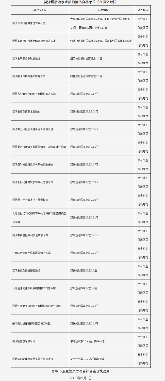 20190910124706L8S0D1n 20190910124706L8S0D1n