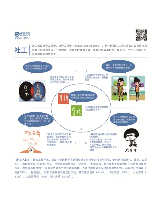 梆達人05 梆達人05