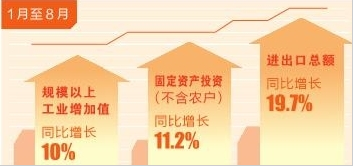 QQ截圖20190918074304