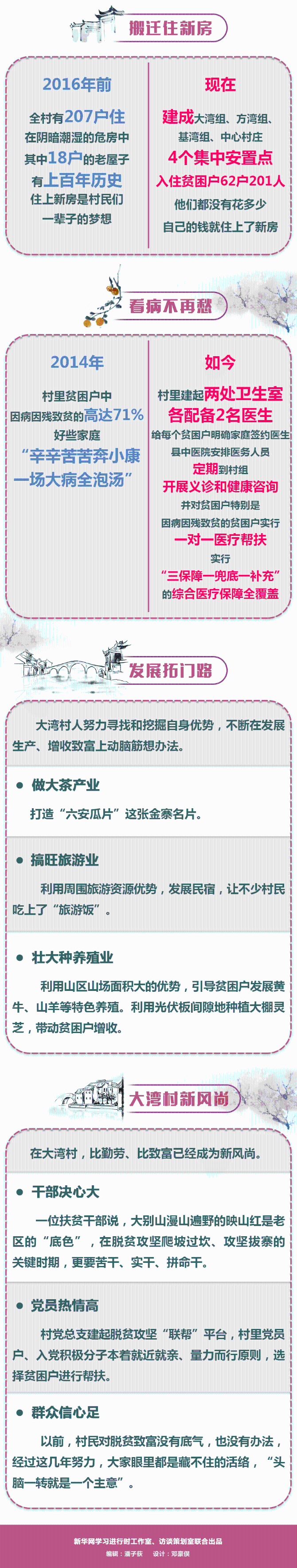 XxjxzxC007002_20190922_CBMFN0A002 XxjxzxC007002_20190922_CBMFN0A002