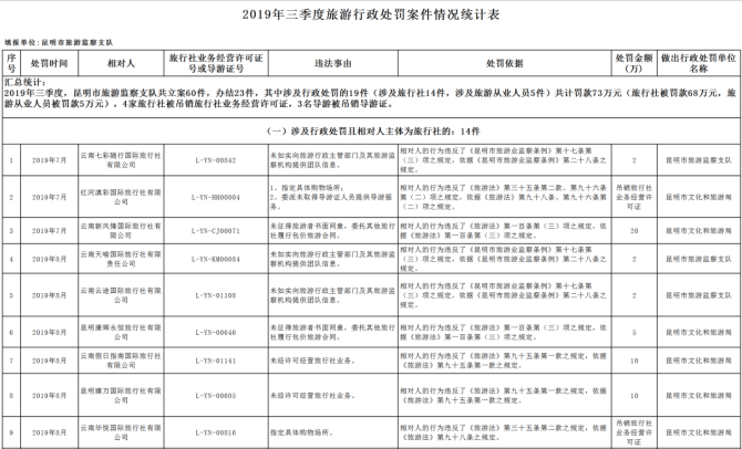 屏幕快照 2019-09-24 上午10.36.43 屏幕快照 2019-09-24 上午10.36.43