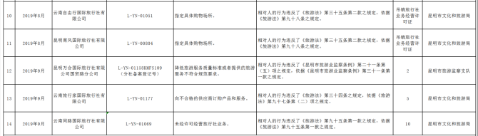 屏幕快照 2019-09-24 上午10.37.22 屏幕快照 2019-09-24 上午10.37.22
