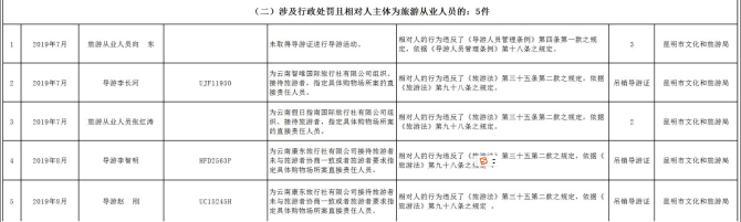 屏幕快照 2019-09-24 上午10.37.50 屏幕快照 2019-09-24 上午10.37.50