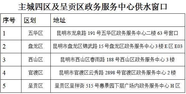 QQ截圖20190925155835