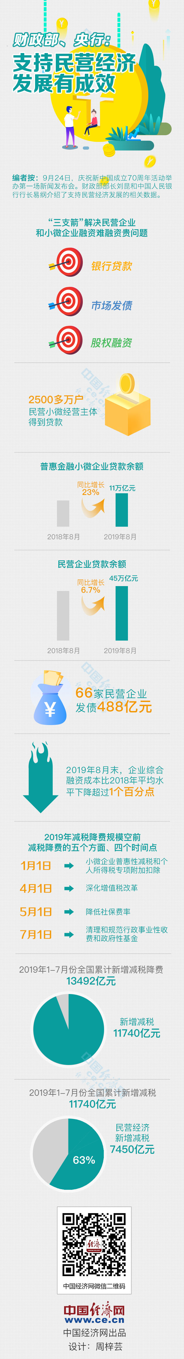 W020190925536643089532 W020190925536643089532