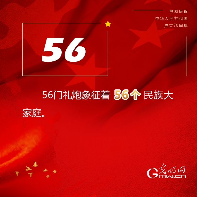 圖解:數(shù)觀慶祝中華人民共和國成立70周年大會 圖解:數(shù)觀慶祝中華人民共和國成立70周年大會