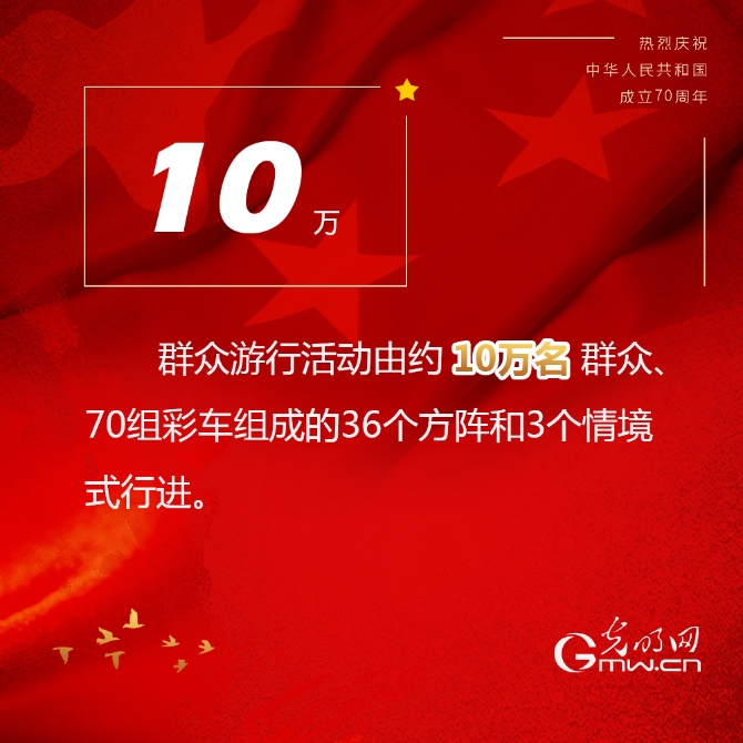 圖解:數(shù)觀慶祝中華人民共和國成立70周年大會 圖解:數(shù)觀慶祝中華人民共和國成立70周年大會