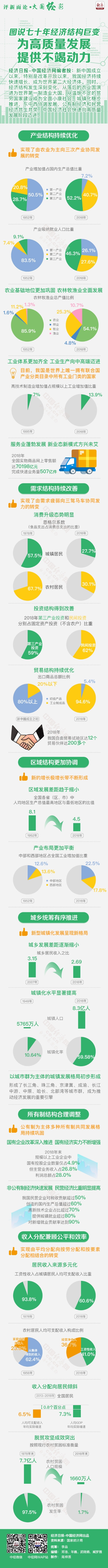 W020191002299353157653 W020191002299353157653