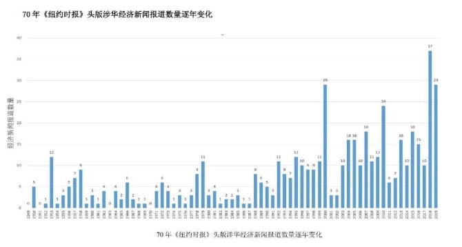 點擊進入下一頁