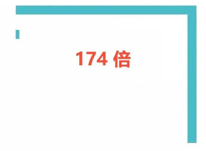 點擊進入下一頁