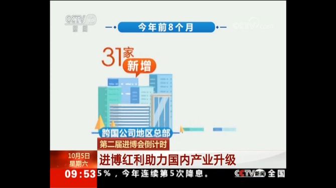 點(diǎn)擊查看視頻