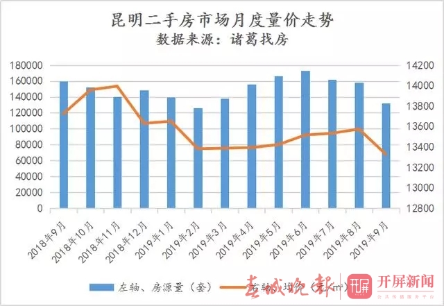 20191009190120LCP7R6n 20191009190120LCP7R6n