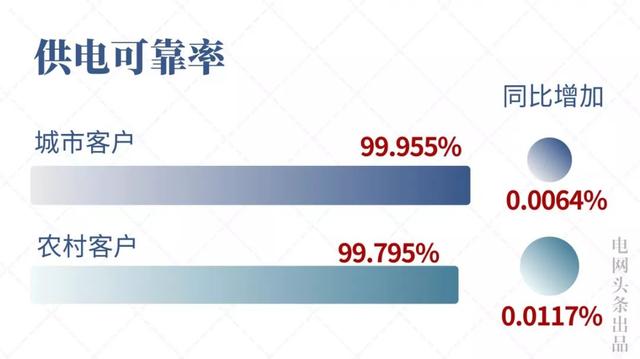 全程高能！中國經(jīng)濟70年，這組數(shù)據(jù)太震撼