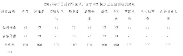 QQ截圖20191011095552 QQ截圖20191011095552