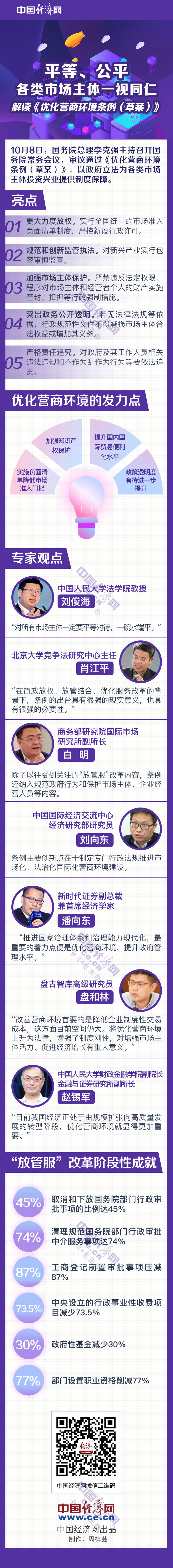 W020191012348392999573 W020191012348392999573