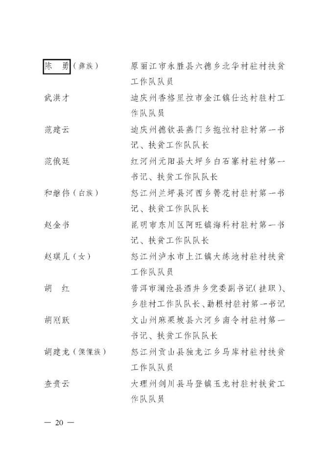 00300982843_ce113e7a